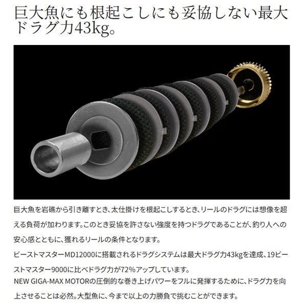 23ビーストマスターMD